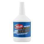 Red Line Euro Series 5W-30 Fully Synthetic Engine Oil