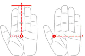 Mechanix Gloves Size Guide