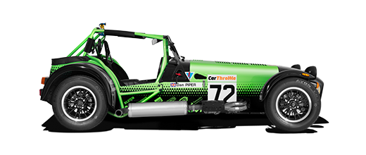 Caterham Academy Service Kits