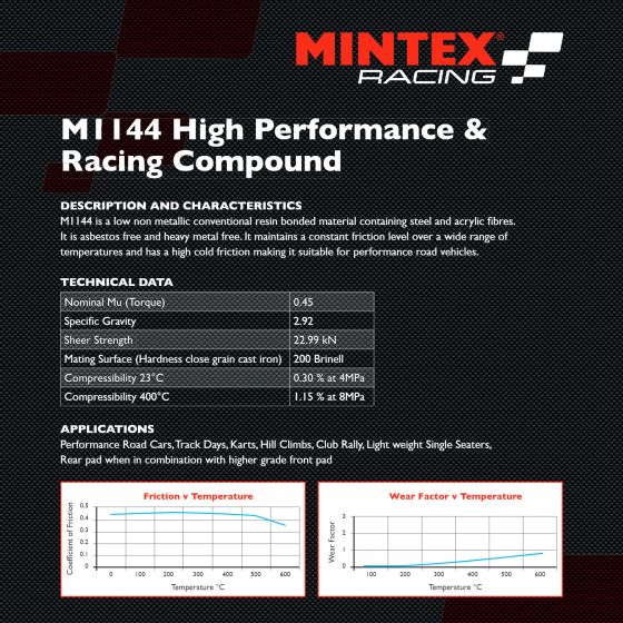 Mintex M1144 Performance